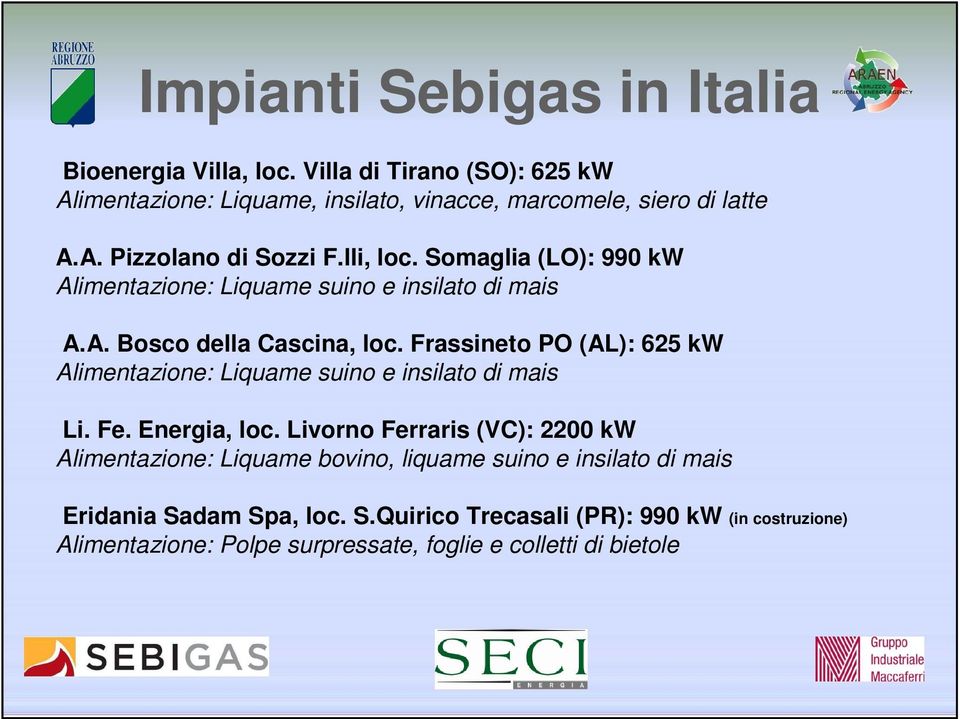 Frassineto PO (AL): 625 kw Alimentazione: Liquame suino e insilato di mais Li. Fe. Energia, loc.