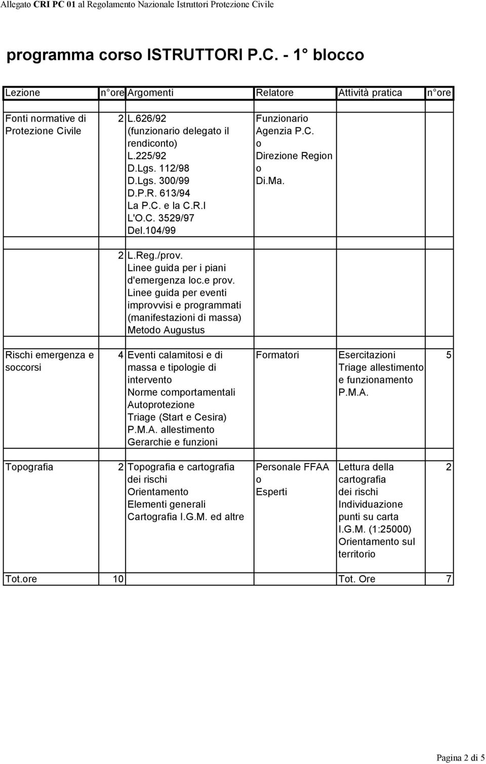 104/99 2 L.Reg./prov. Linee guida per i piani d'emergenza loc.e prov.