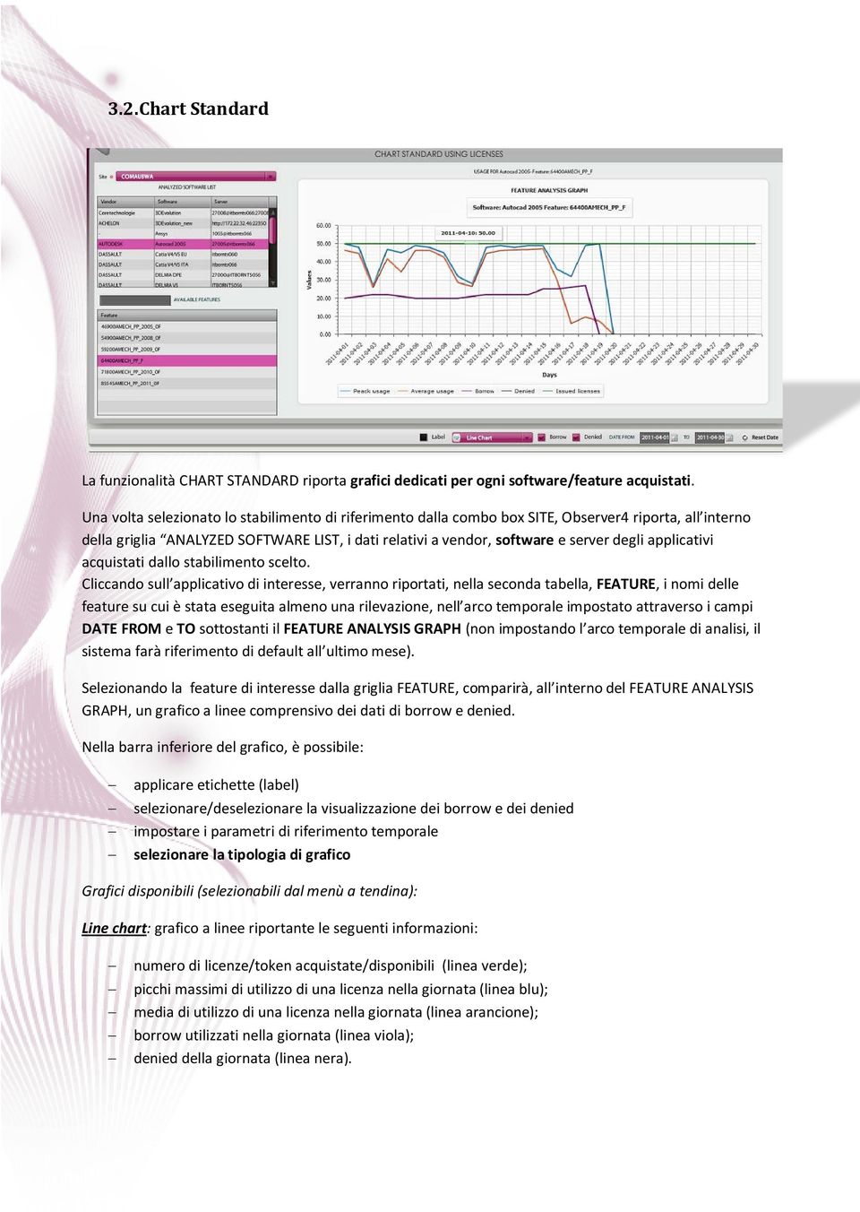 applicativi acquistati dallo stabilimento scelto.