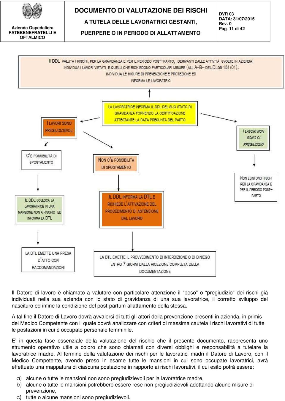 A tal fine il Datore di Lavoro dovrà avvalersi di tutti gli attori della prevenzione presenti in azienda, in primis del Medico Competente con il quale dovrà analizzare con criteri di massima cautela