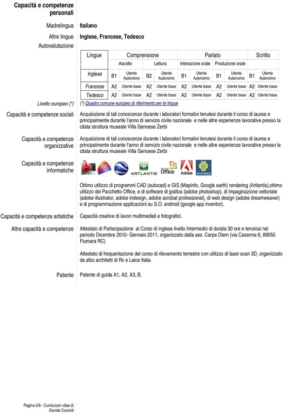 Quadro comune europeo di riferimento per le lingue Acquisizione di tali conoscenze durante i laboratori formativi tenutesi durante il corso di laurea e principalmente durante l anno di servizio