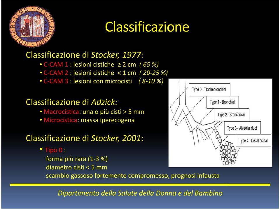 Macrocistica: una o più cisti > 5 mm Microcistica: massa iperecogena Classificazione di Stocker, 2001: