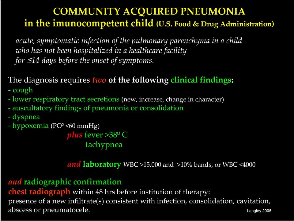 The diagnosis requires two of the following clinical findings: cough lower respiratory tract secretions (new, increase, change in character) auscultatory findings of pneumonia or consolidation