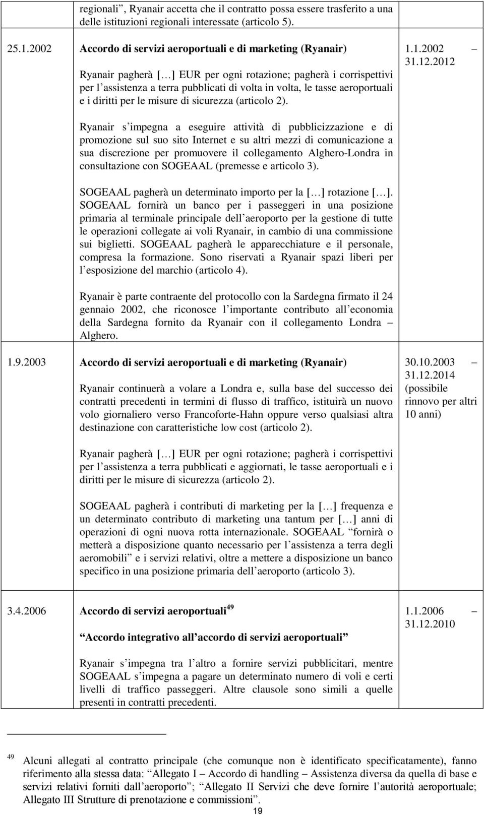 aeroportuali e i diritti per le misure di sicurezza (articolo 2). 1.1.2002 31.12.