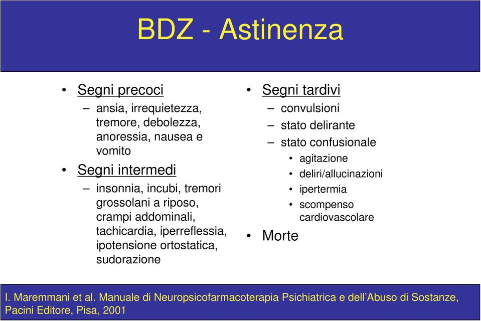 Segni tardivi convulsioni stato delirante stato confusionale Morte agitazione deliri/allucinazioni ipertermia scompenso