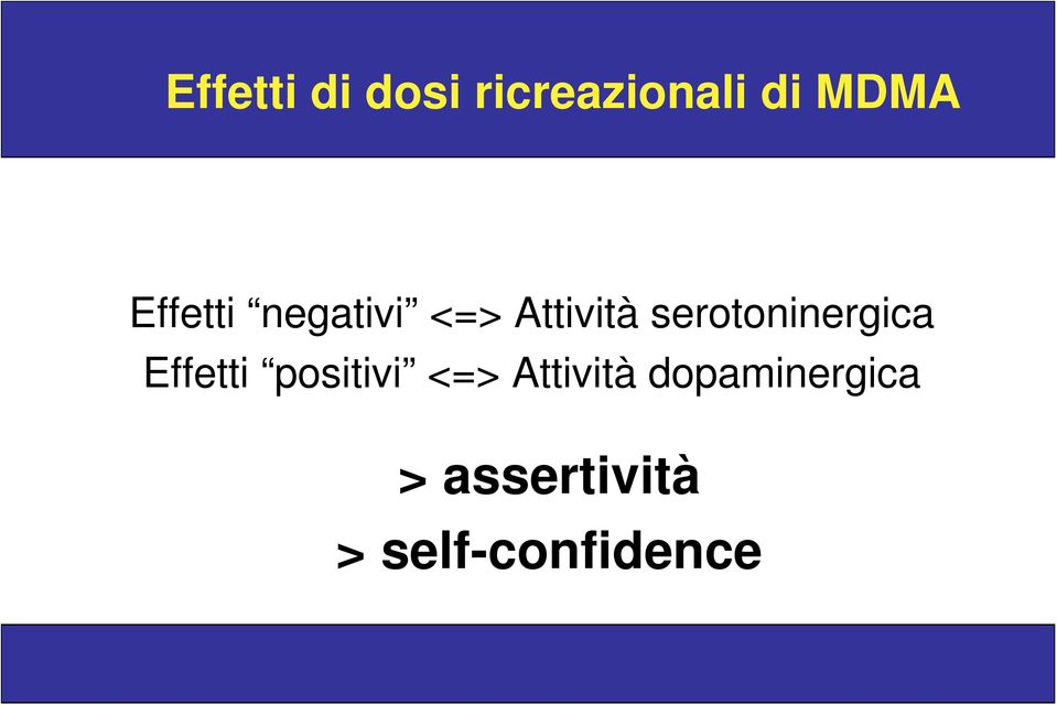 serotoninergica Effetti positivi <=>