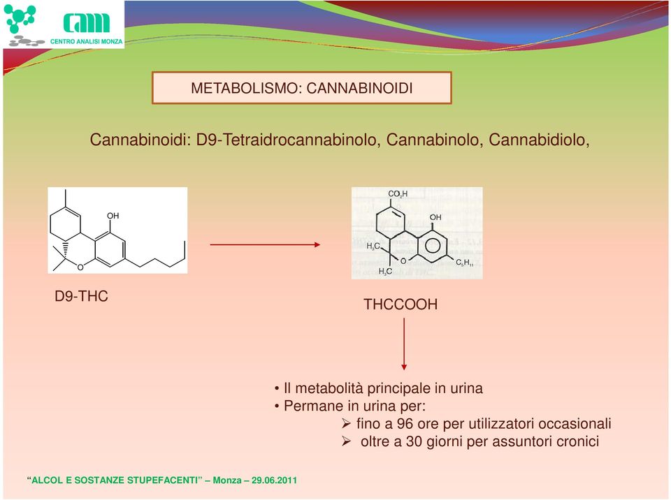 D9-THC THCCOOH Il metabolità principale in urina Permane in