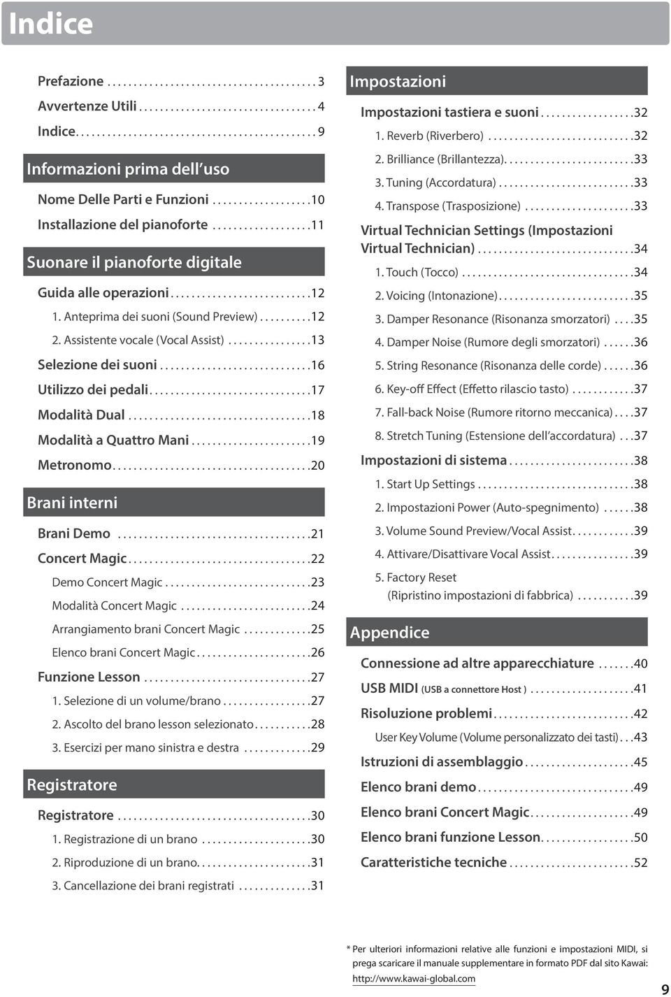 ..20 Brani interni Brani Demo...21 Concert Magic...22 Demo Concert Magic...23 Modalità Concert Magic...24 Arrangiamento brani Concert Magic...25 Elenco brani Concert Magic...26 Funzione Lesson...27 1.