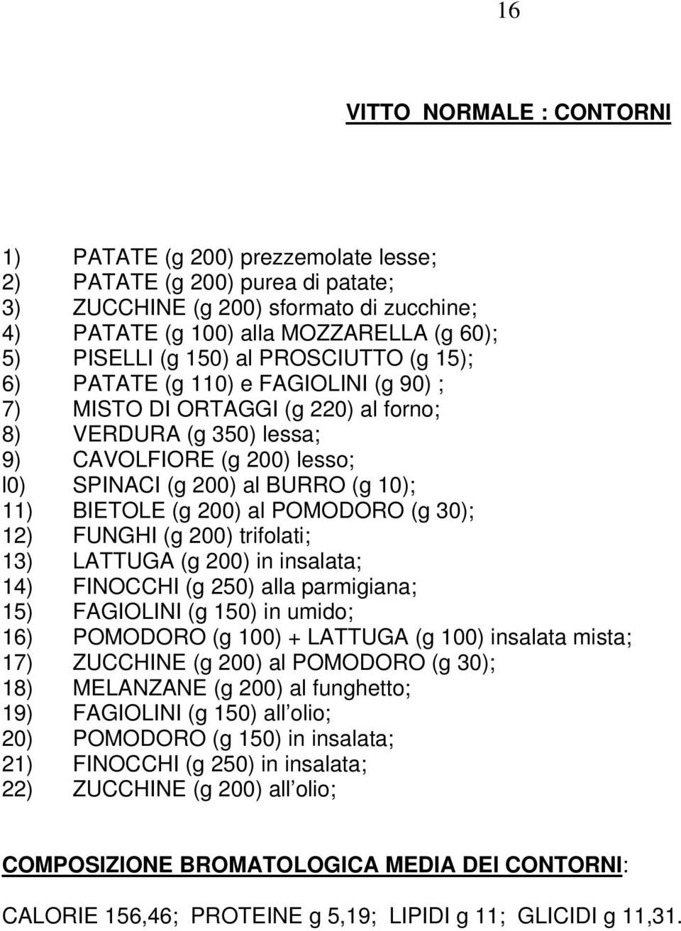 BIETOLE (g 200) al POMODORO (g 30); 12) FUNGHI (g 200) trifolati; 13) LATTUGA (g 200) in insalata; 14) FINOCCHI (g 250) alla parmigiana; 15) FAGIOLINI (g 150) in umido; 16) POMODORO (g 100) + LATTUGA