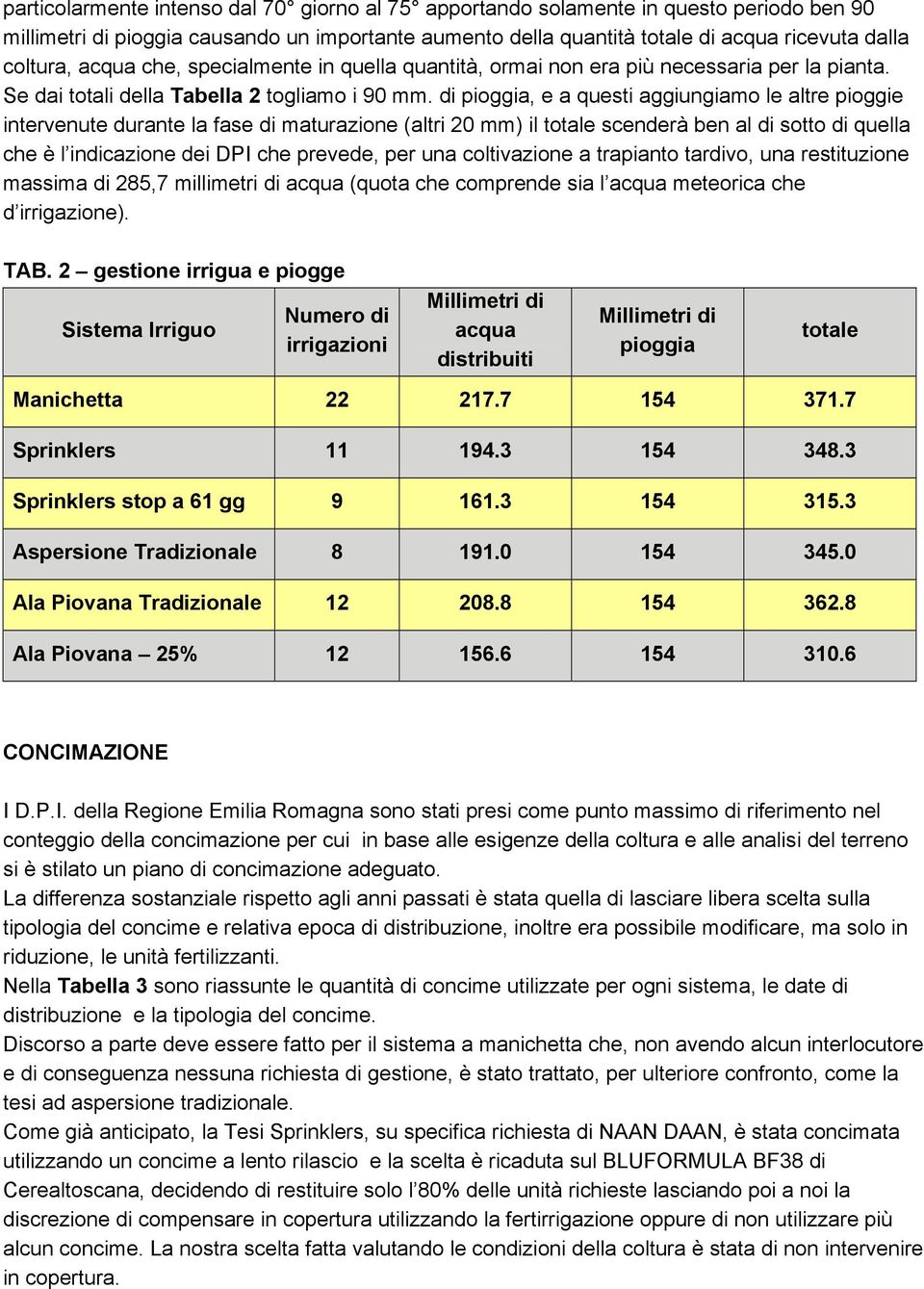 di pioggia, e a questi aggiungiamo le altre pioggie intervenute durante la fase di maturazione (altri 20 mm) il totale scenderà ben al di sotto di quella che è l indicazione dei DPI che prevede, per