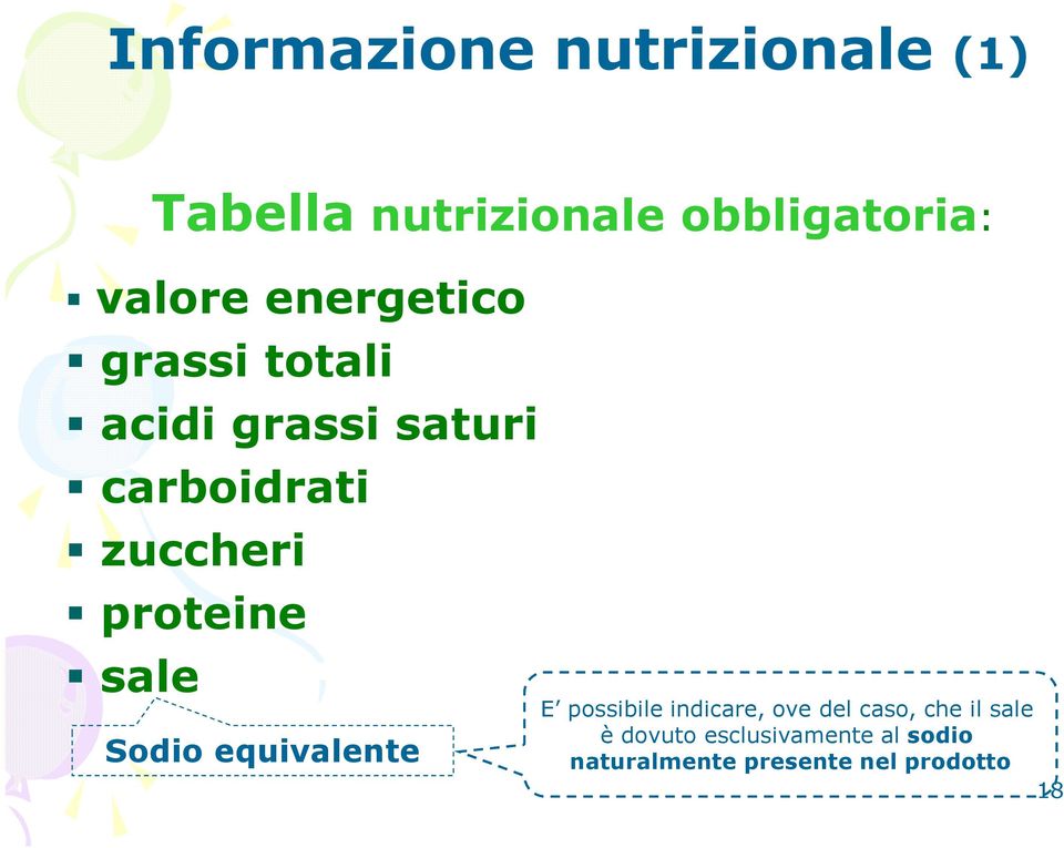 proteine sale Sodio equivalente E possibile indicare, ove del caso, che