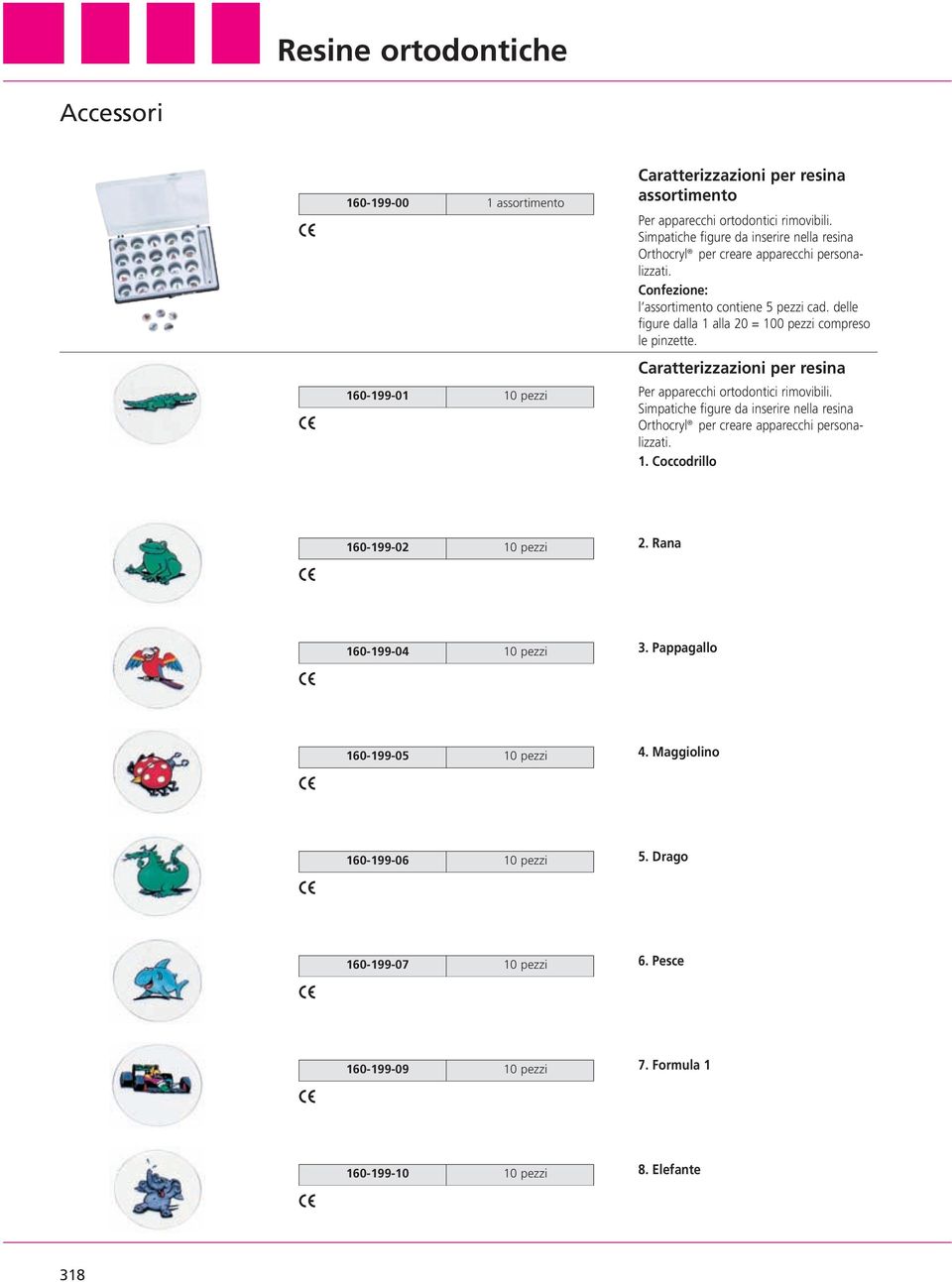 delle figure dalla 1 alla 20 = 100 pezzi compreso le pinzette. Caratterizzazioni per resina Per apparecchi ortodontici rimovibili.