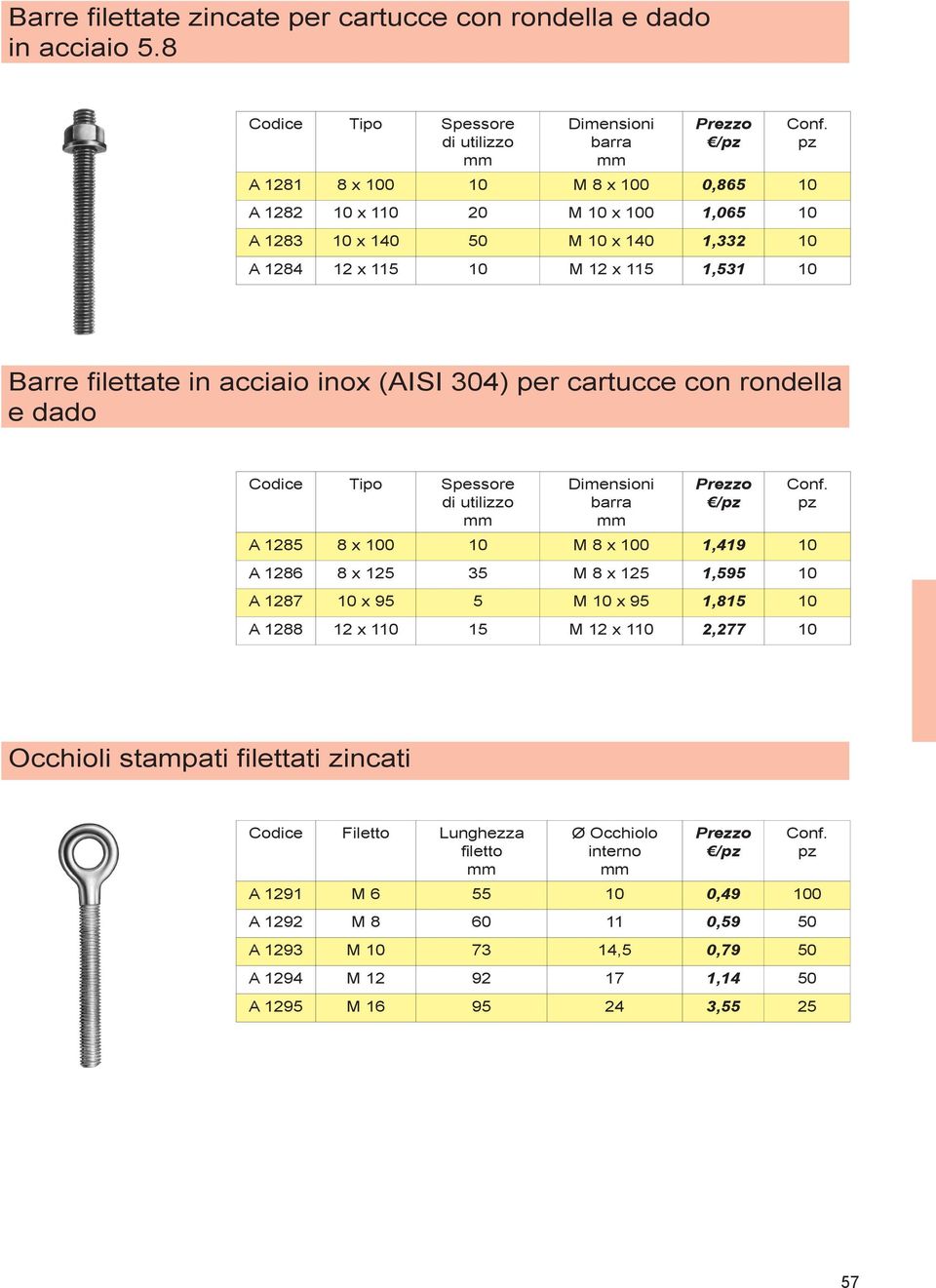 115 1,531 10 Barre filettate in acciaio inox (AISI 304) per cartucce con rondella e dado Tipo Spessore di utilizzo Dimensioni barra A 1285 8 x 100 10 M 8 x 100 1,419 10 A 1286 8 x 125 35