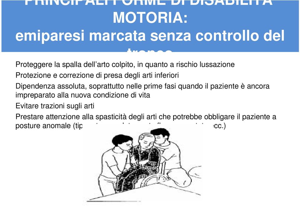 nuova condizione di vita Evitare trazioni sugli arti MOTORIA: emiparesi marcata senza controllo del tronco Prestare attenzione