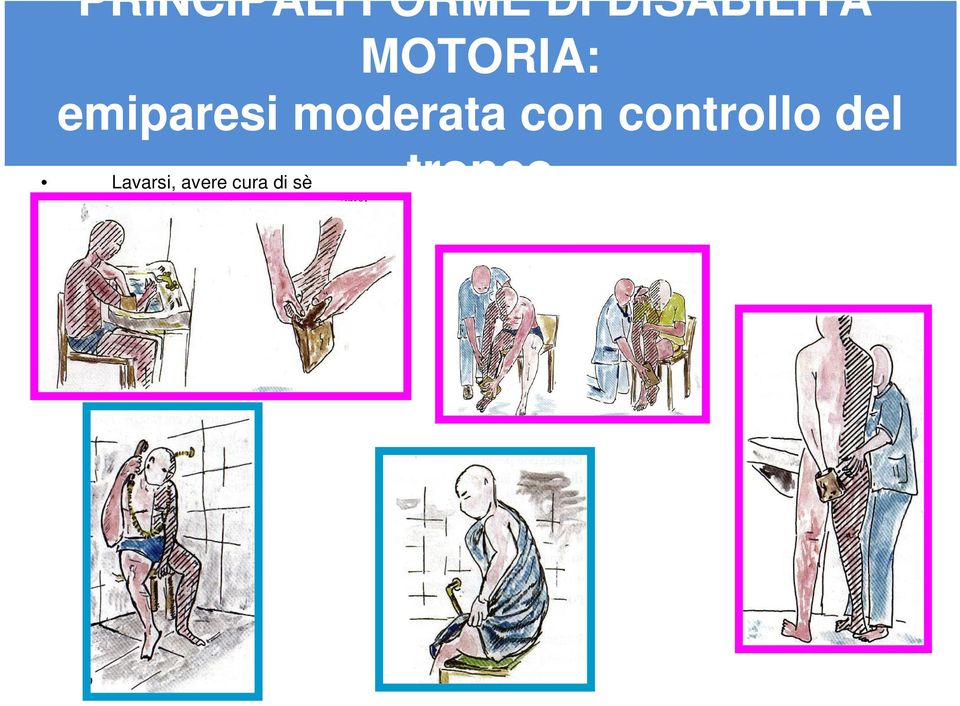 moderata con controllo controllo del