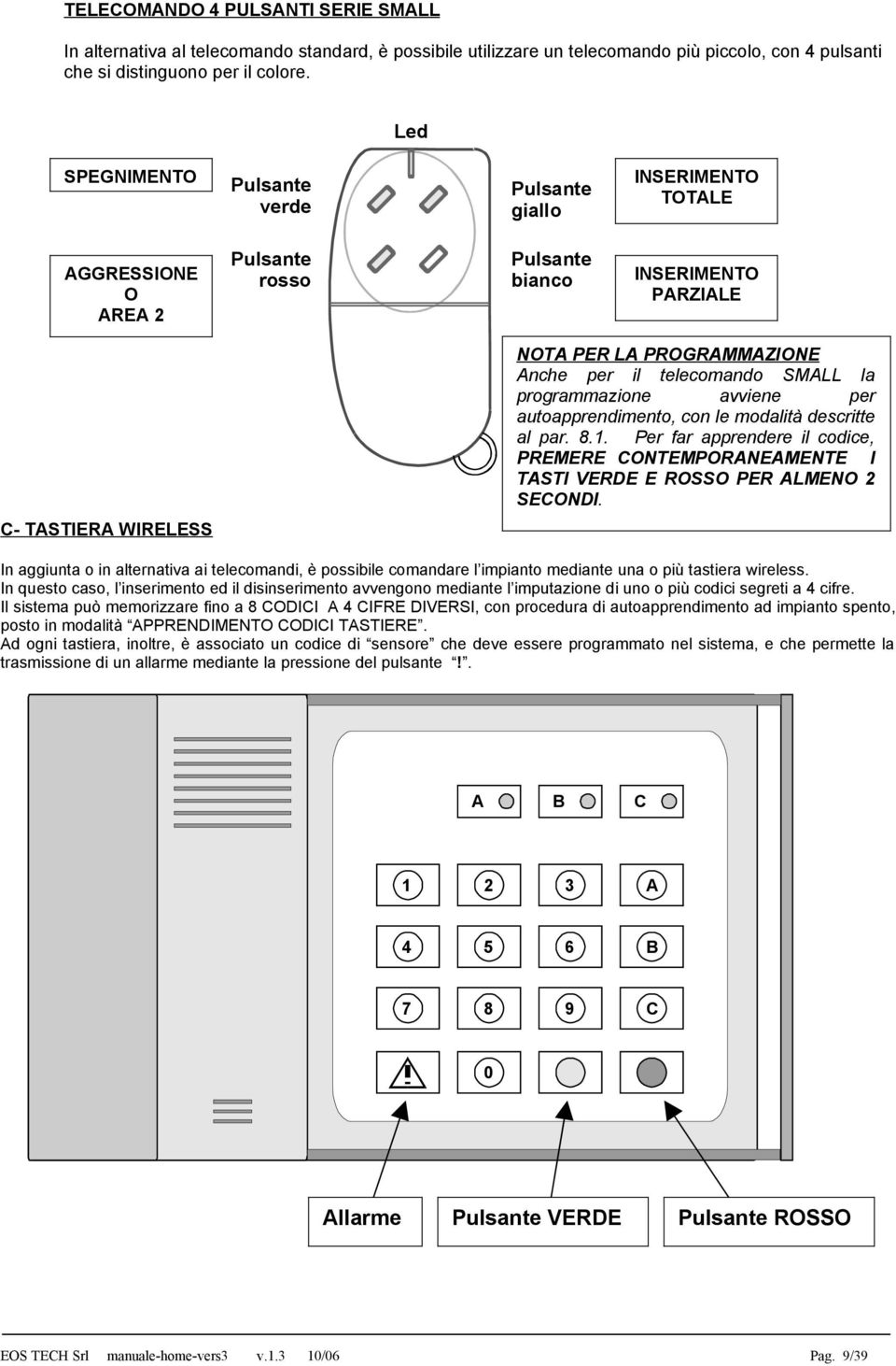 telecomando SMALL la programmazione avviene per autoapprendimento, con le modalità descritte al par. 8.1.