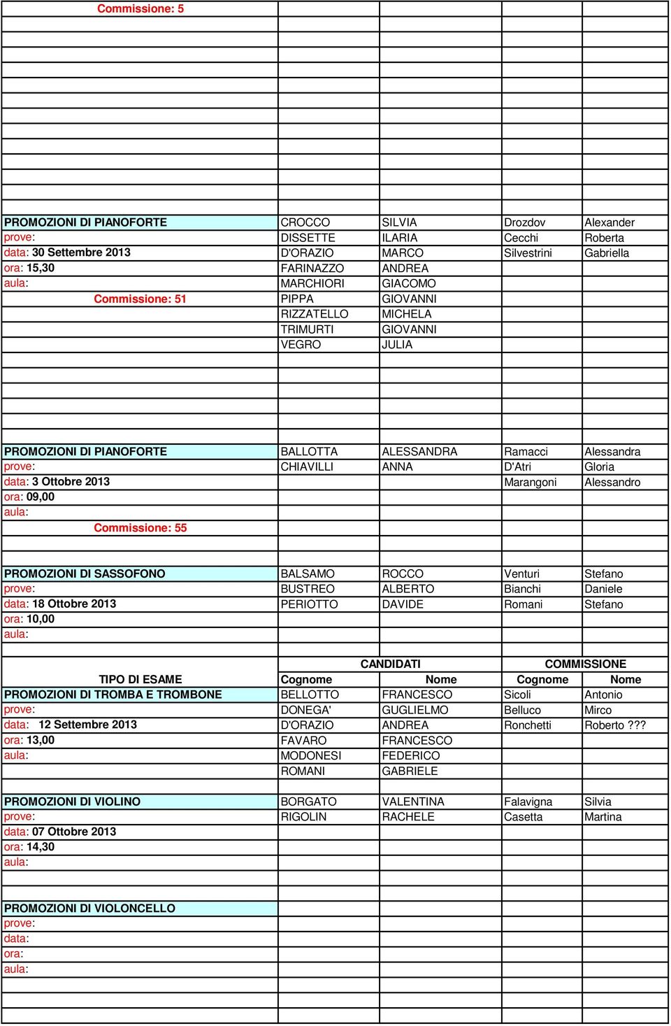 data: 3 Ottobre 2013 Marangoni Alessandro ora: 09,00 Commissione: 55 PROMOZIONI DI SASSOFONO BALSAMO ROCCO Venturi Stefano prove: BUSTREO ALBERTO Bianchi Daniele data: 18 Ottobre 2013 PERIOTTO DAVIDE