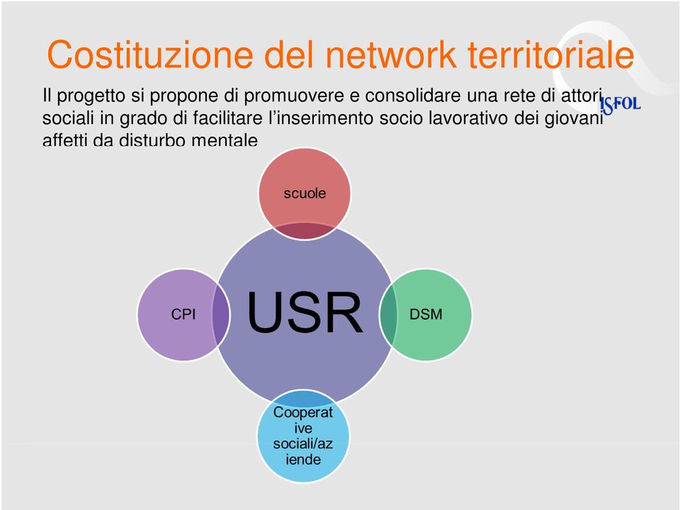 attori sociali in grado di facilitare l inserimento