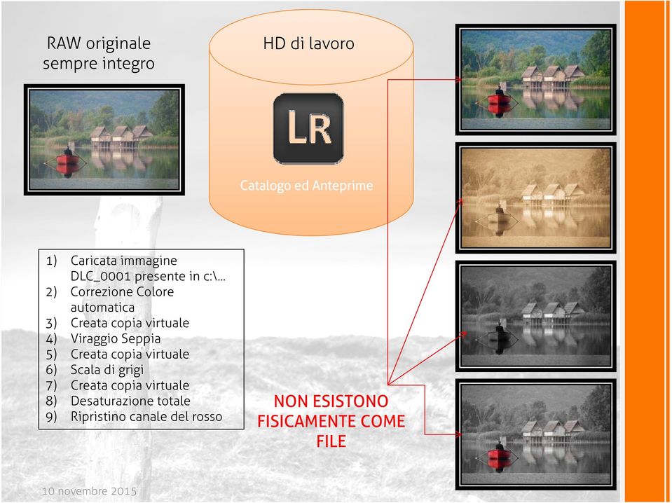 .. 2) Correzione Colore automatica 3) Creata copia virtuale 4) Viraggio Seppia 5)