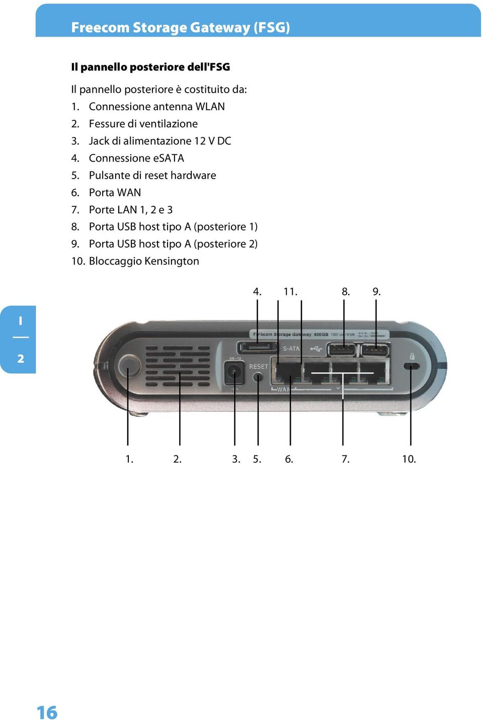 Connessione esata 5. Pulsante di reset hardware 6. Porta WAN 7. Porte LAN 1, 2 e 3 8.