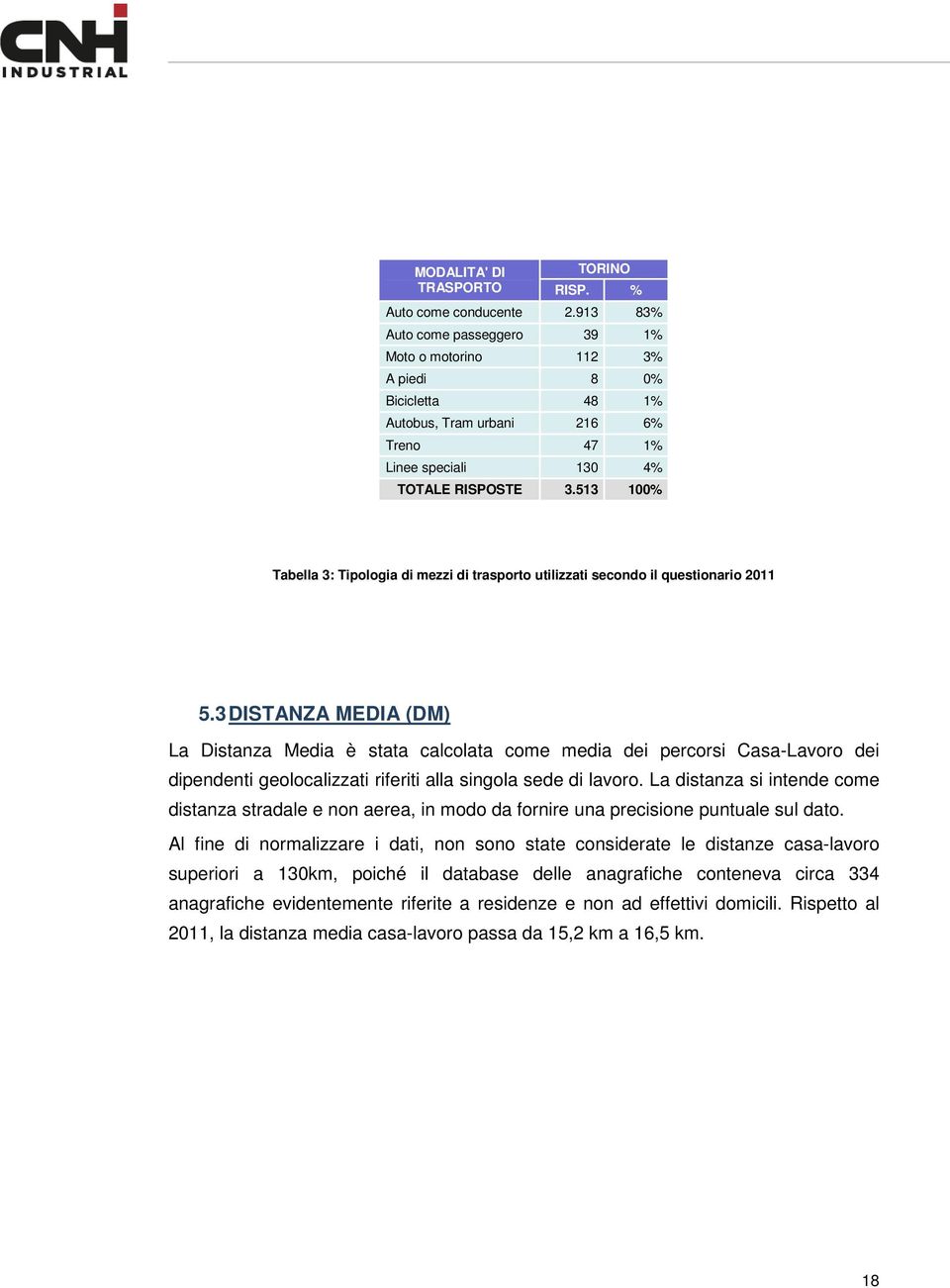 513 100% Tabella 3: Tipologia di mezzi di trasporto utilizzati secondo il questionario 2011 5.