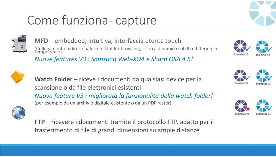 Watch Folder riceve i documenti da qualsiasi device per la scansione o da file elettronici esistenti Nuova feature V3 : migliorata la funzionalità