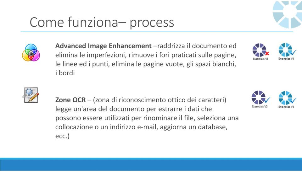 (zona di riconoscimento ottico dei caratteri) legge un'area del documento per estrarre i dati che possono