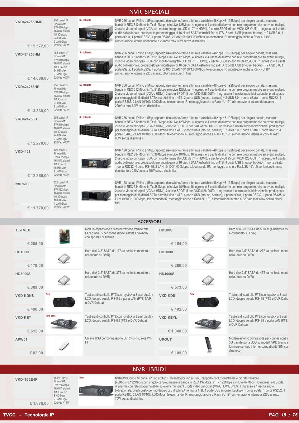 con monitor integrato LCD da 7, + HDMI), 2 uscite SPOT (5 con VKD4128-OUT), 1 ingresso e 1 uscita audio bidirezionale, predisposto per montaggio di 16 dischi SATA estraibili fino a 4TB, 2 porte USB