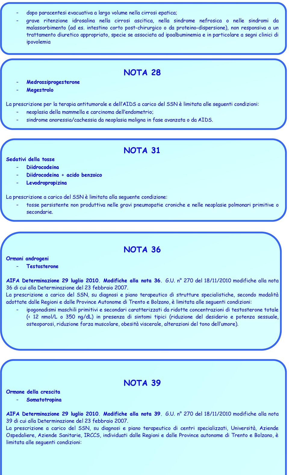 - Medrossiprogesterone - Megestrolo NOTA 28 La prescrizione per la terapia antitumorale e dell AIDS a carico del SSN è limitata alle seguenti condizioni: - neoplasia della mammella e carcinoma dell