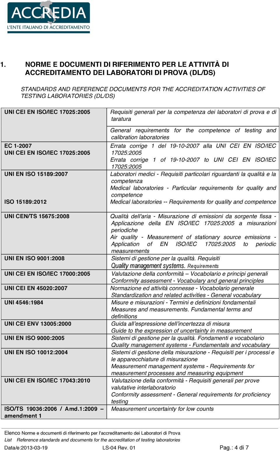 requirements for the competence of testing and calibration laboratories Errata corrige 1 del 19-10-2007 alla UNI CEI EN ISO/IEC 17025:2005 Errata corrige 1 of 19-10-2007 to UNI CEI EN ISO/IEC