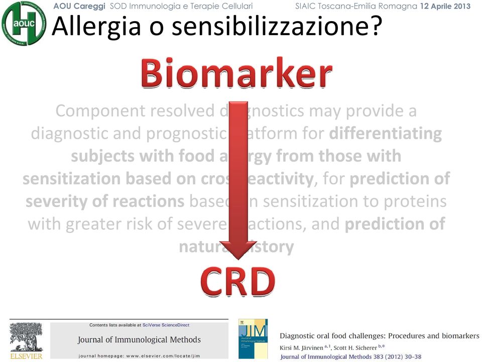 differentiating subjects with food allergy from those with sensitization based on