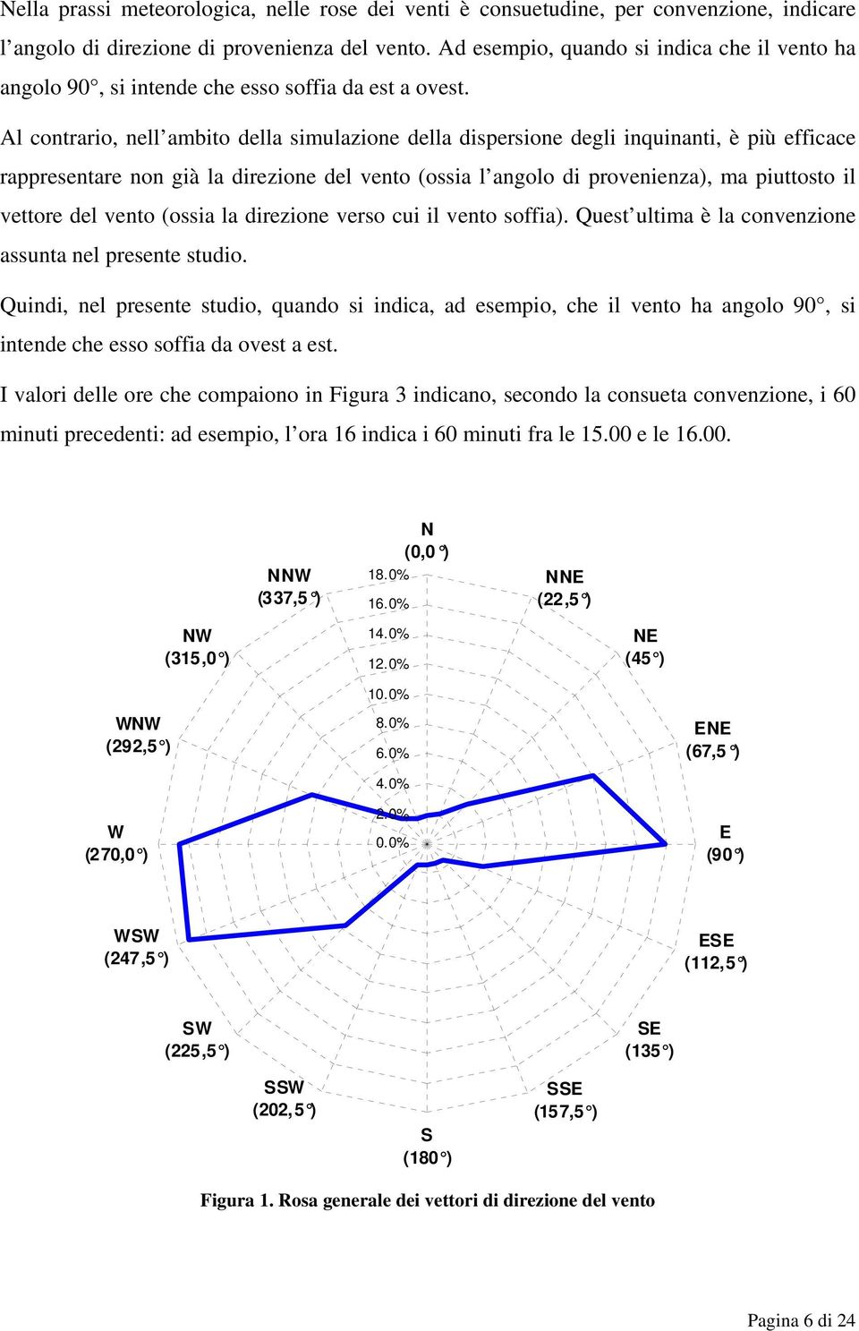 Al contrario, nell ambito della simulazione della dispersione degli inquinanti, è più efficace rappresentare non già la direzione del vento (ossia l angolo di provenienza), ma piuttosto il vettore