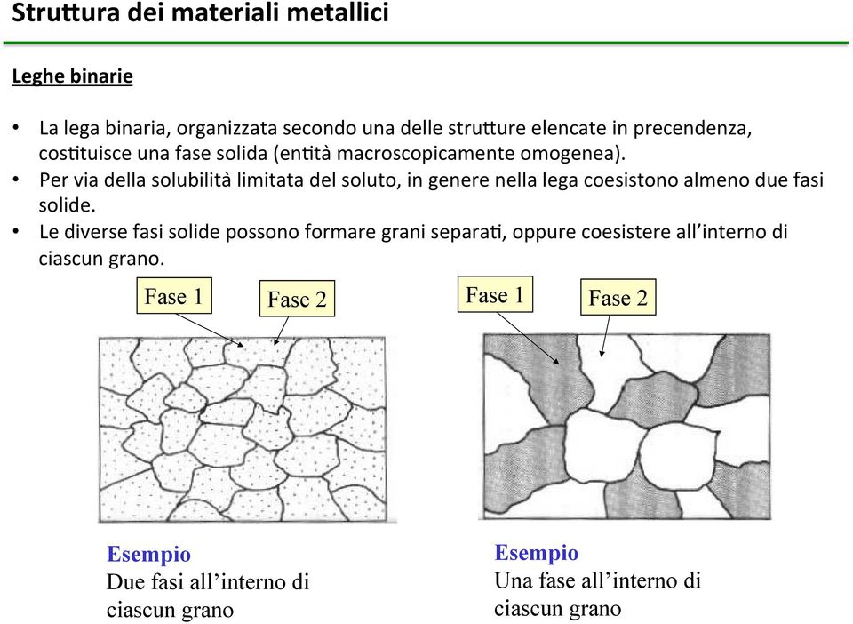 Per via della Lucidi solubilita di Tecnologia limitata Meccanica del soluto, in genere nella lega Struttura coesistono dei materiali almeno metallici due