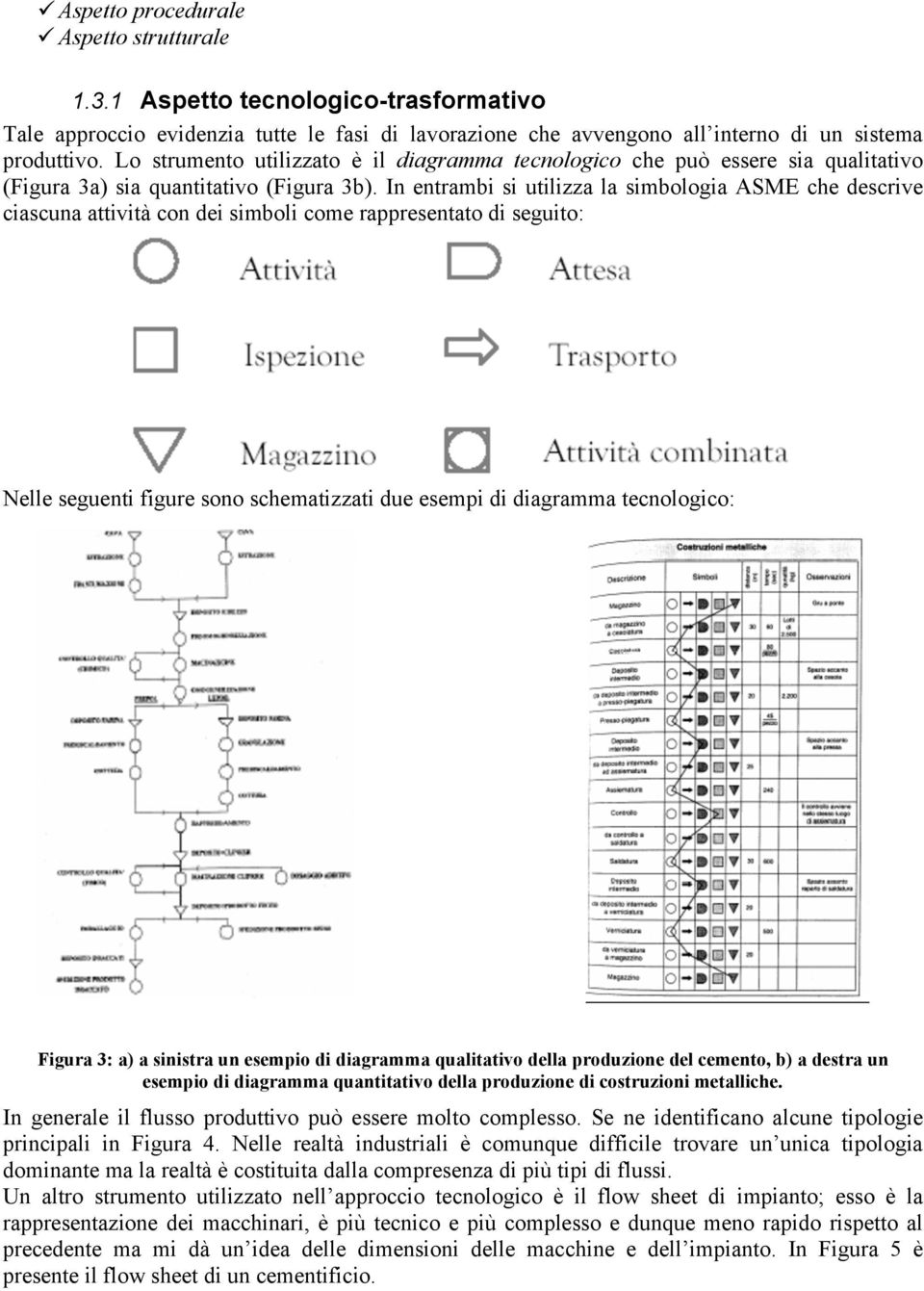 In entrambi si utilizza la simbologia ASME che descrive ciascuna attività con dei simboli come rappresentato di seguito: Nelle seguenti figure sono schematizzati due esempi di diagramma tecnologico: