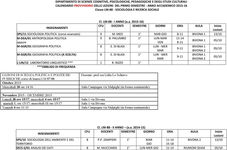 DI BLASI 1 - BIVONA 1 9-11 05/10 M- GGR/01 GEOGRAFIA POLITICA (A SCELTA) E. DI BLASI 1 - BIVONA 1 9-11 05/10 L- LIN/12 LABORATORIO LINGUISTICO *** 1 R.