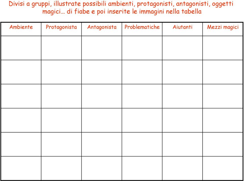 poi inserite le immagini nella tabella Ambiente