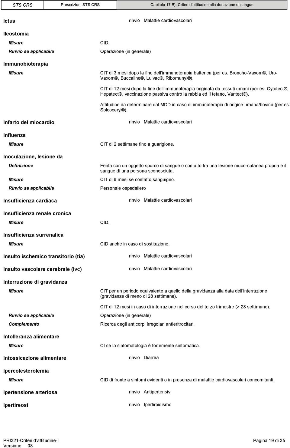 Attitudine da determinare dal MDD in caso di immunoterapia di origine umana/bovina (per es. Solcoceryl ).