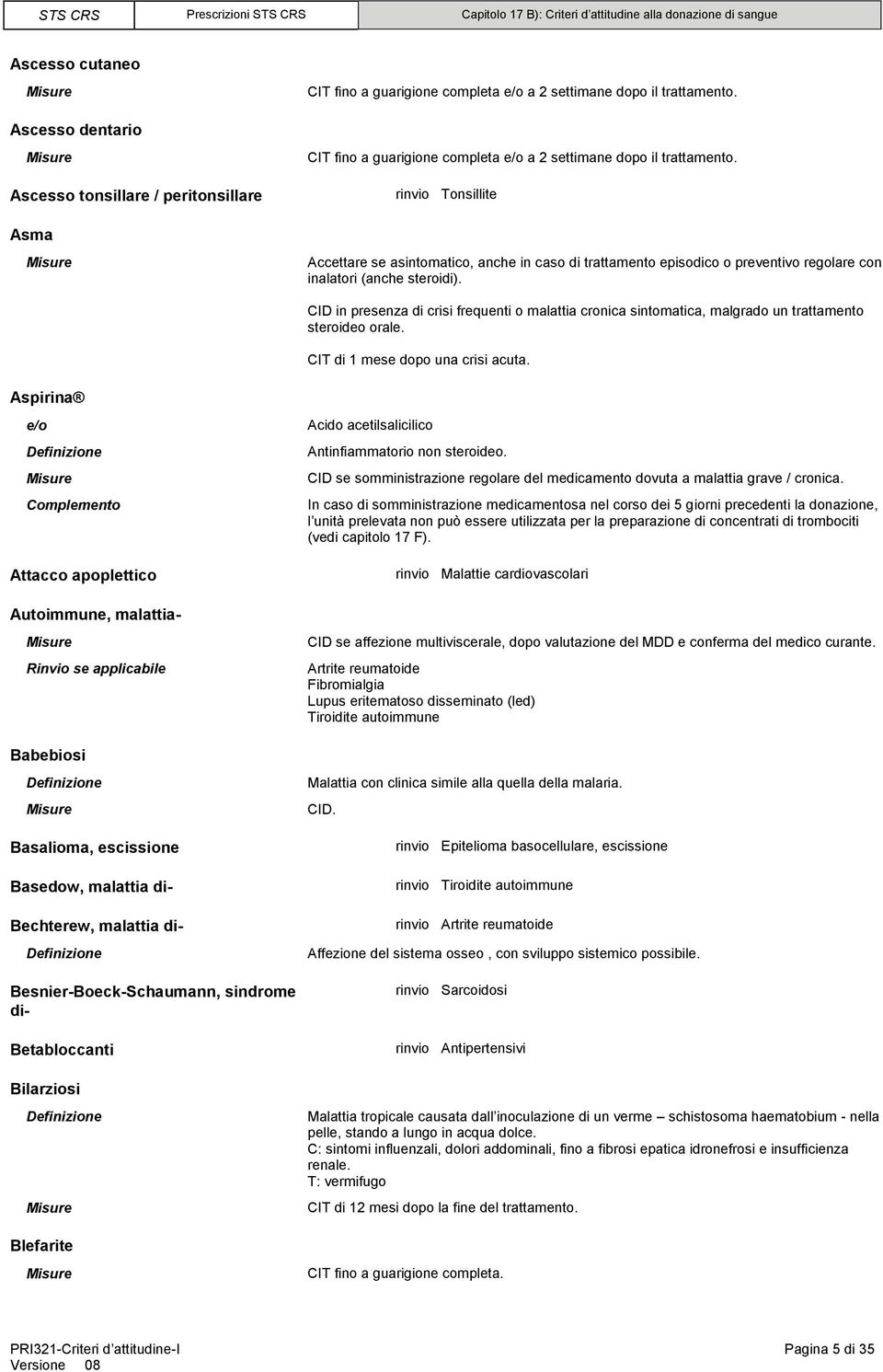 rinvio Tonsillite Asma Accettare se asintomatico, anche in caso di trattamento episodico o preventivo regolare con inalatori (anche steroidi).