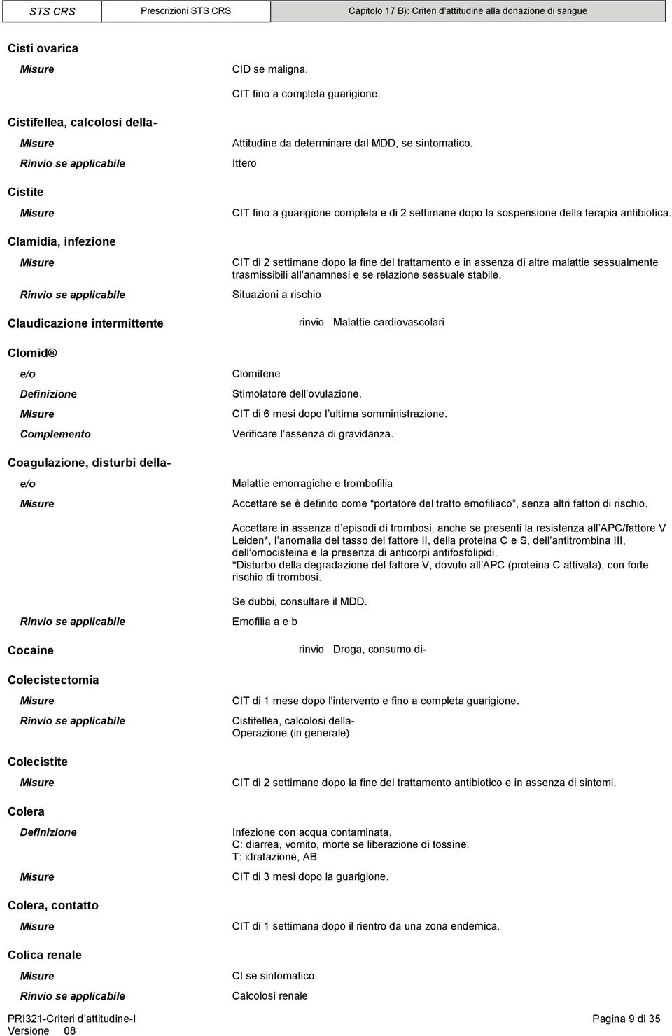 Clamidia, infezione Claudicazione intermittente CIT di 2 settimane dopo la fine del trattamento e in assenza di altre malattie sessualmente trasmissibili all anamnesi e se relazione sessuale stabile.