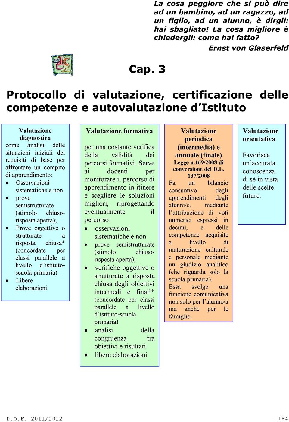 affrontare un compito di apprendimento: Osservazioni sistematiche e non prove semistrutturate (stimolo chiusorisposta aperta); Prove oggettive o strutturate a risposta chiusa* (concordate per classi