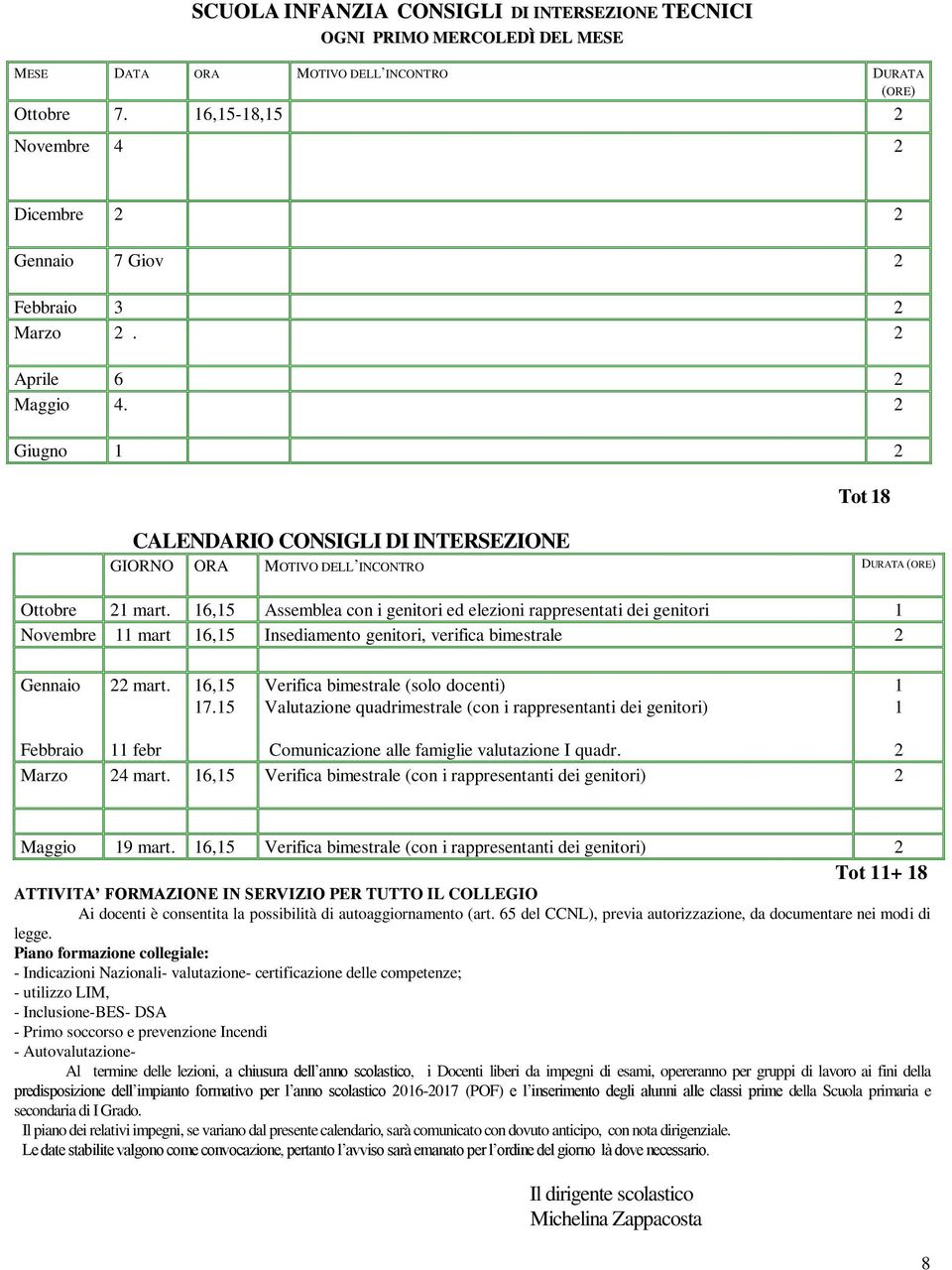 2 Giugno 2 Tot 8 CALENDARIO CONSIGLI DI INTERSEZIONE GIORNO ORA MOTIVO DELL INCONTRO DURATA (ORE) Ottobre 2 mart.