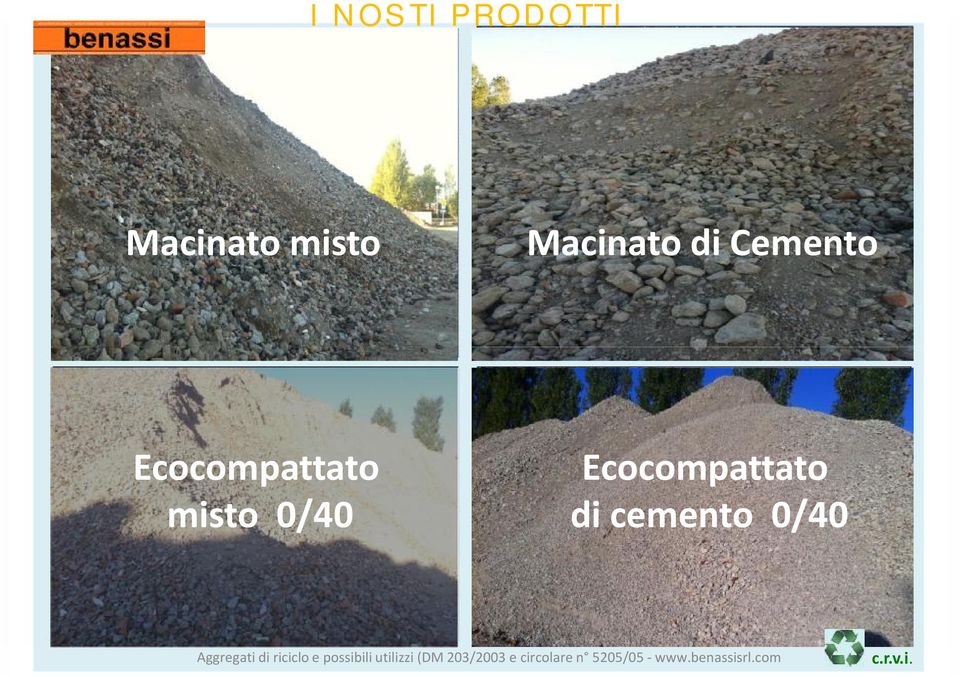 Ecocompattato Cemento Ecocompattato 0/40 di cemento 0/40 Aggregati di