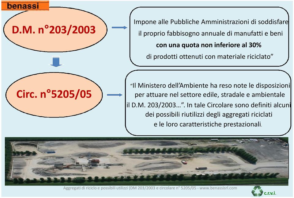 n 5205/05 Il Ministero dell Ambiente ha reso note le disposizioni per attuare nel settore edile, stradale e ambientale il D.M. 203/2003.