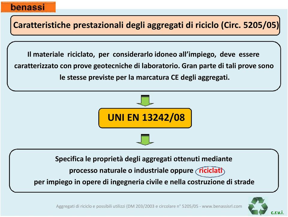 Gran parte di tali prove sono le stesse previste per la marcatura CE degli aggregati.