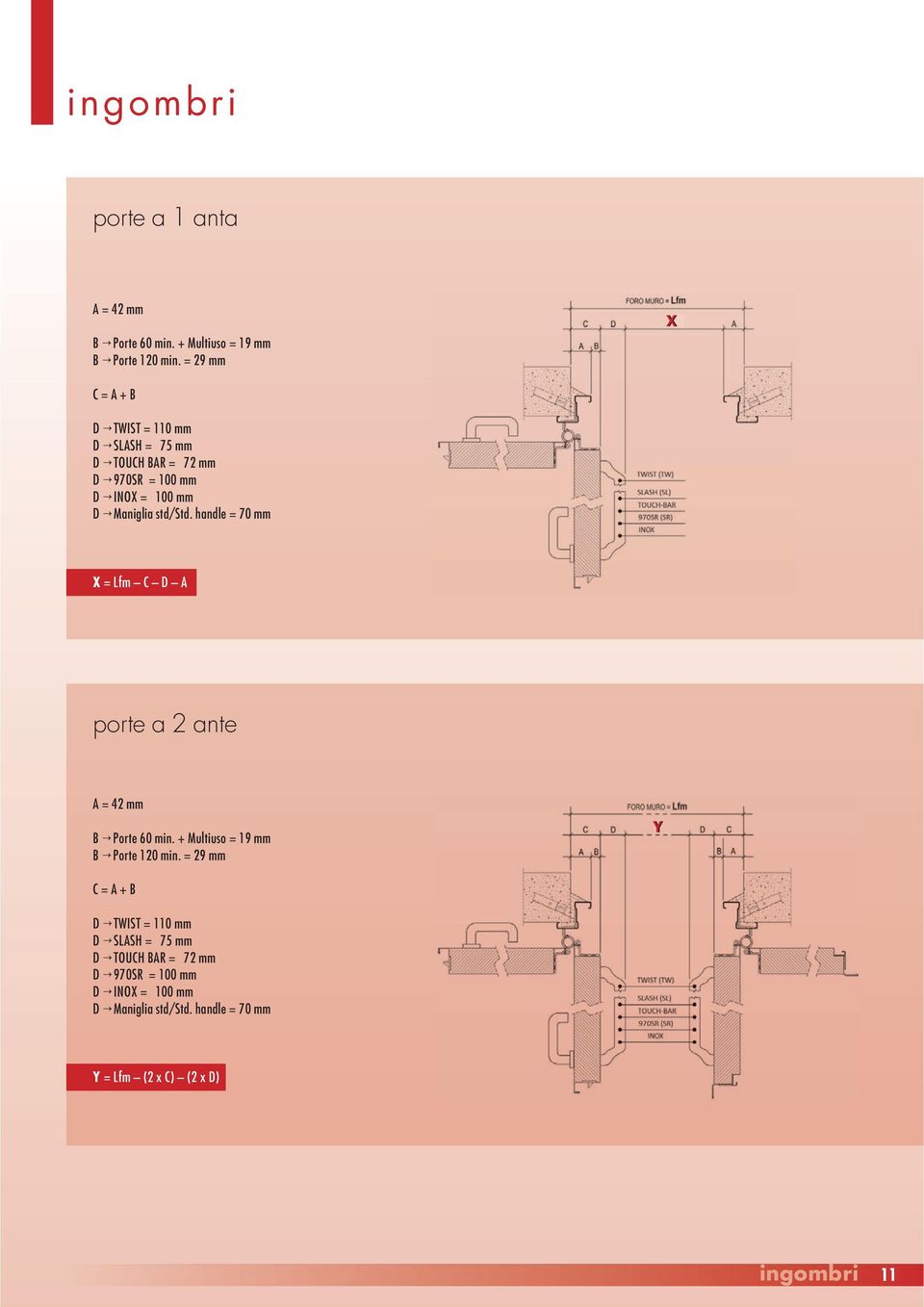 std/std. handle = 70 mm X = Lfm C D A porte a 2 ante A = 42 mm B Porte 60 min. + Multiuso = 19 mm B Porte 120 min.