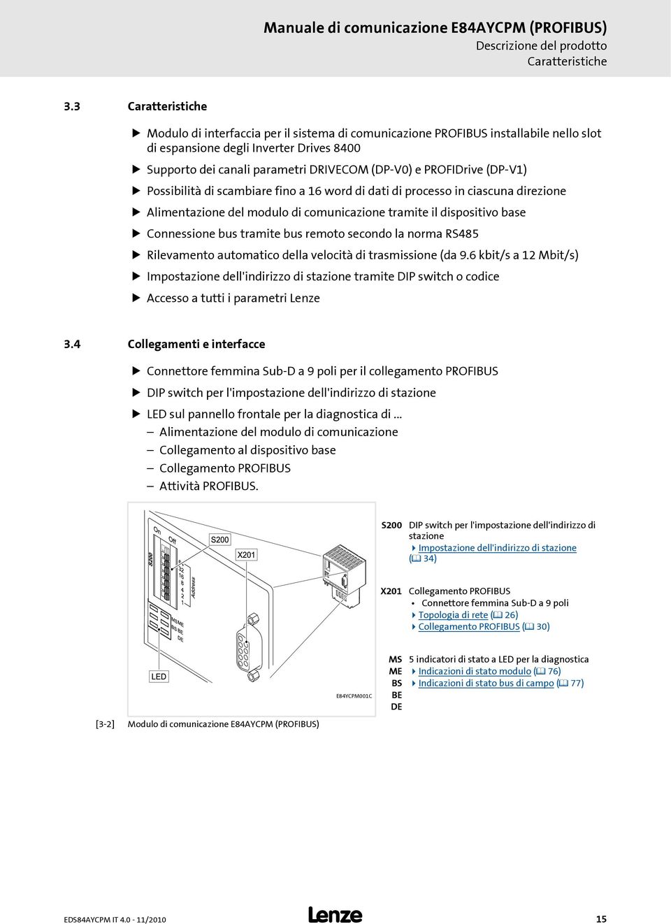 PROFIDrive (DP-V1) Possibilità di scambiare fino a 16 word di dati di processo in ciascuna direzione Alimentazione del modulo di comunicazione tramite il dispositivo base Connessione bus tramite bus