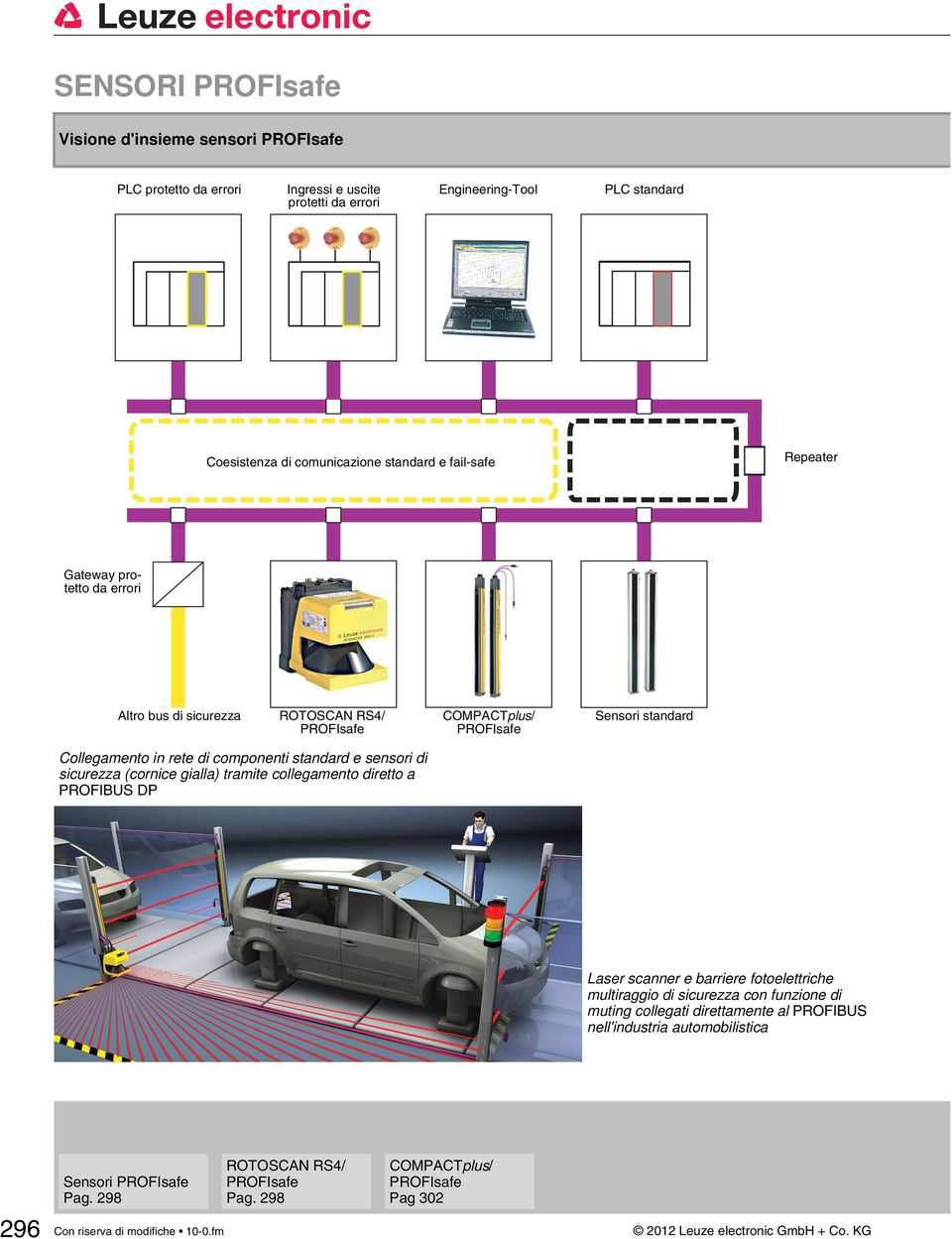 Collegamento in rete di componenti standard e sensori di sicurezza (cornice gialla) tramite collegamento diretto a PROFIBUS DP Laser scanner e barriere