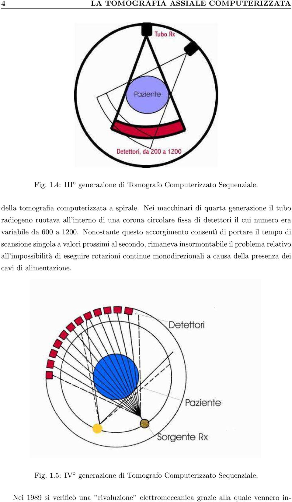 Nonostante questo accorgimento consentì di portare il tempo di scansione singola a valori prossimi al secondo, rimaneva insormontabile il problema relativo all impossibilità di