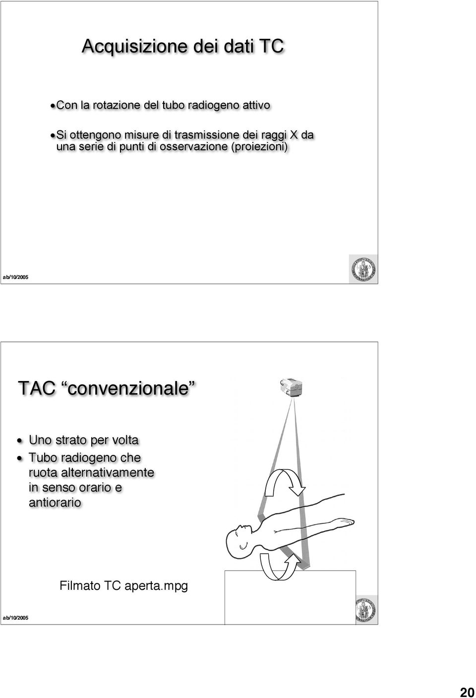 (proiezioni) ab/10/2005 TAC convenzionale Uno strato per volta Tubo radiogeno