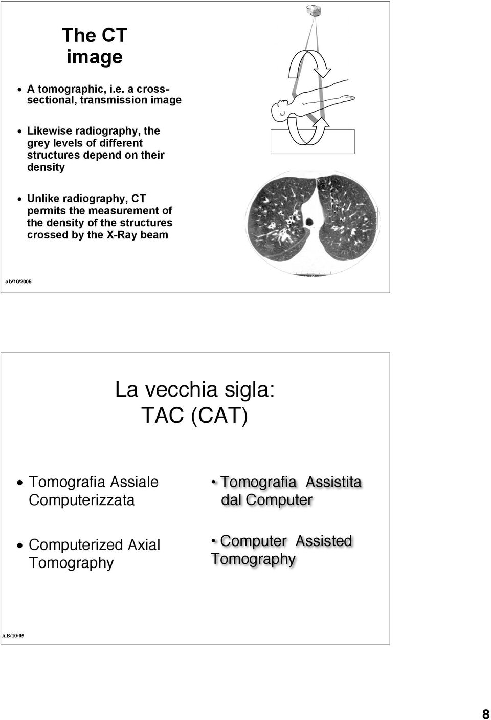 density of the structures crossed by the X-Ray beam ab/10/2005 La vecchia sigla: TAC (CAT) Tomografia